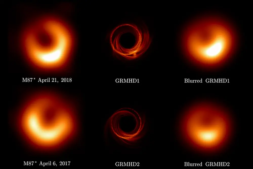 black holes
